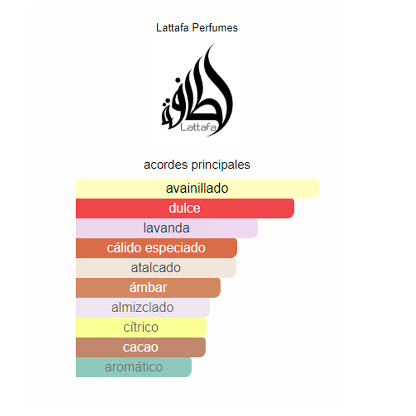 Perfume Angham 100ml - LATTAFA