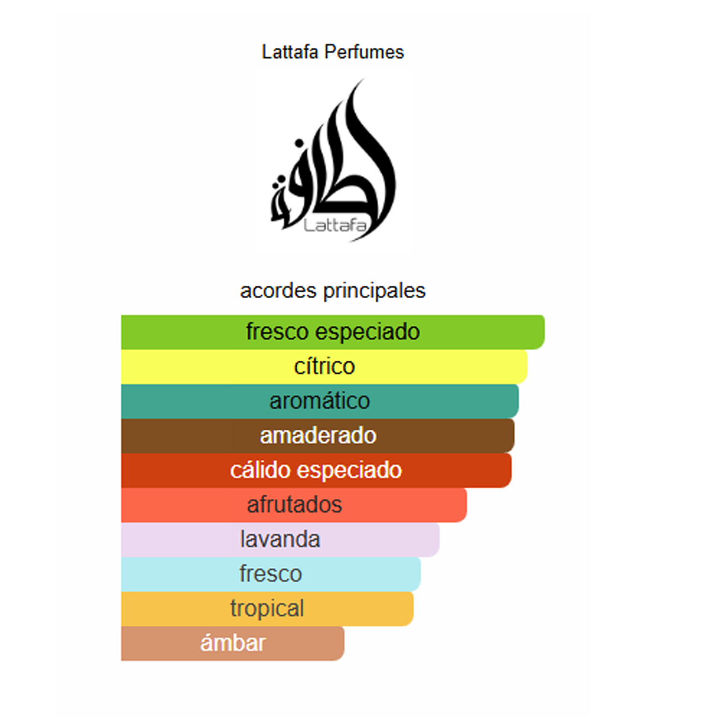 Perfume Fakhar Platin 100ml - LATTAFA