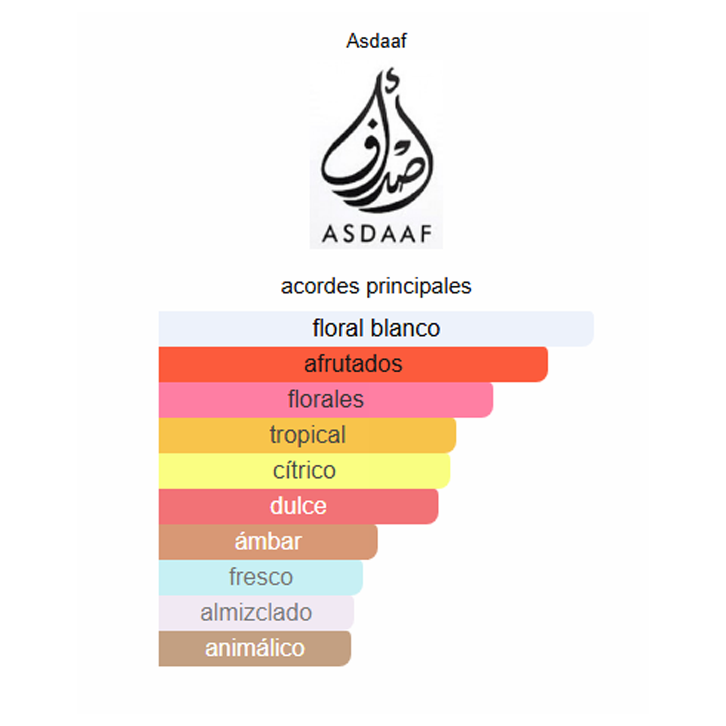 Perfume Raneen 100ml - ASDAAF