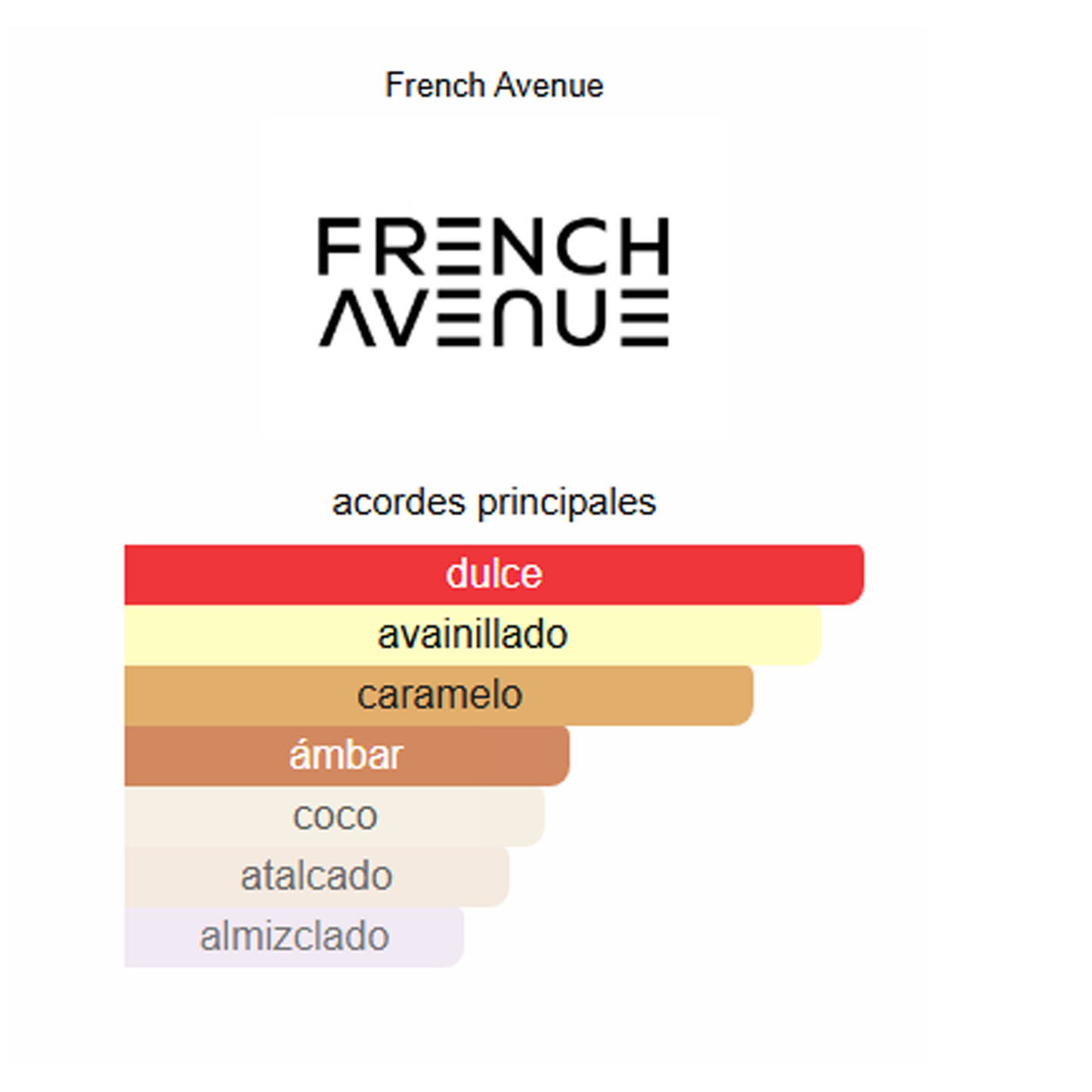 Perfume Eclair Affair 100ml - FRENCH AVENUE