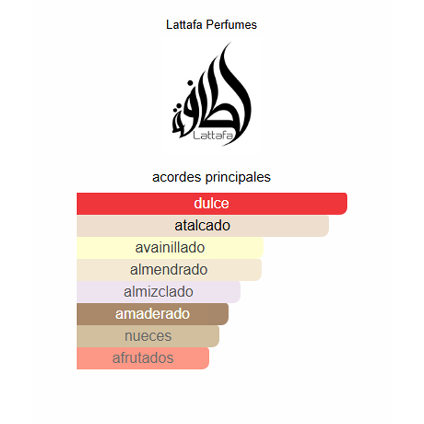 Perfume Badee Al Oud Noble Blush 100ml - LATTAFA