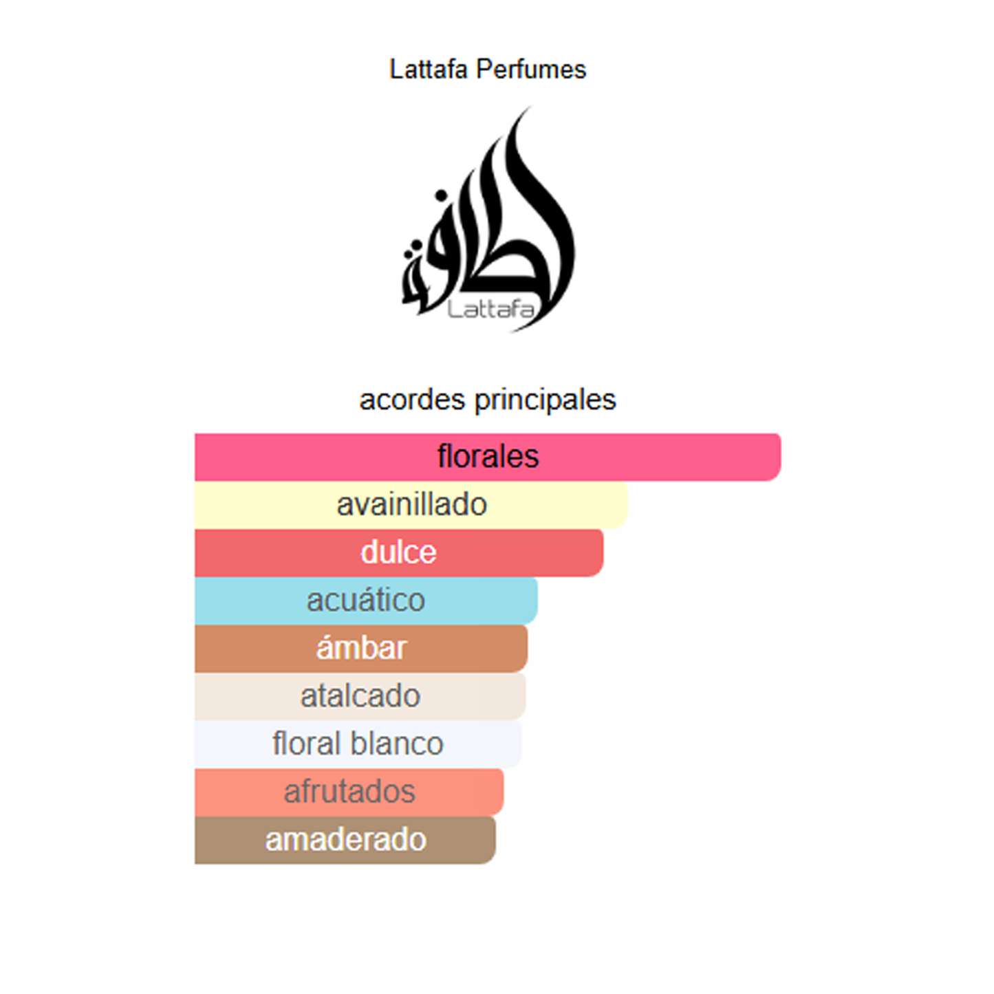 Perfume Atheeri 100ml - LATTAFA