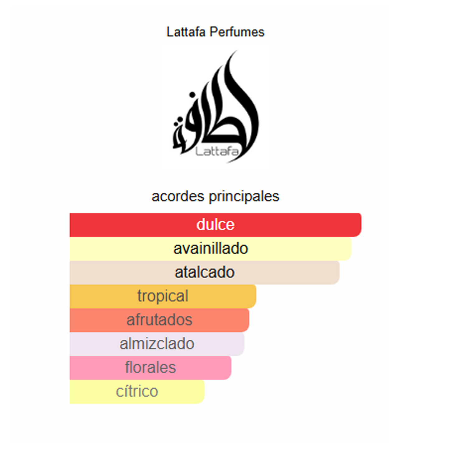 Perfume en Aceite Yara Rosa 20ml - LATTAFA