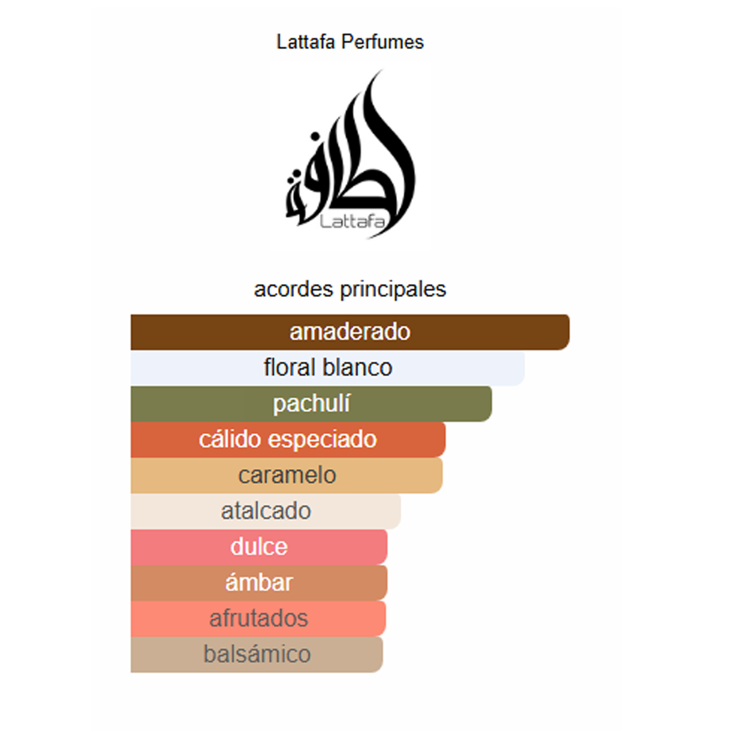 Perfume en Aceite Yara Moi 20ml - LATTAFA