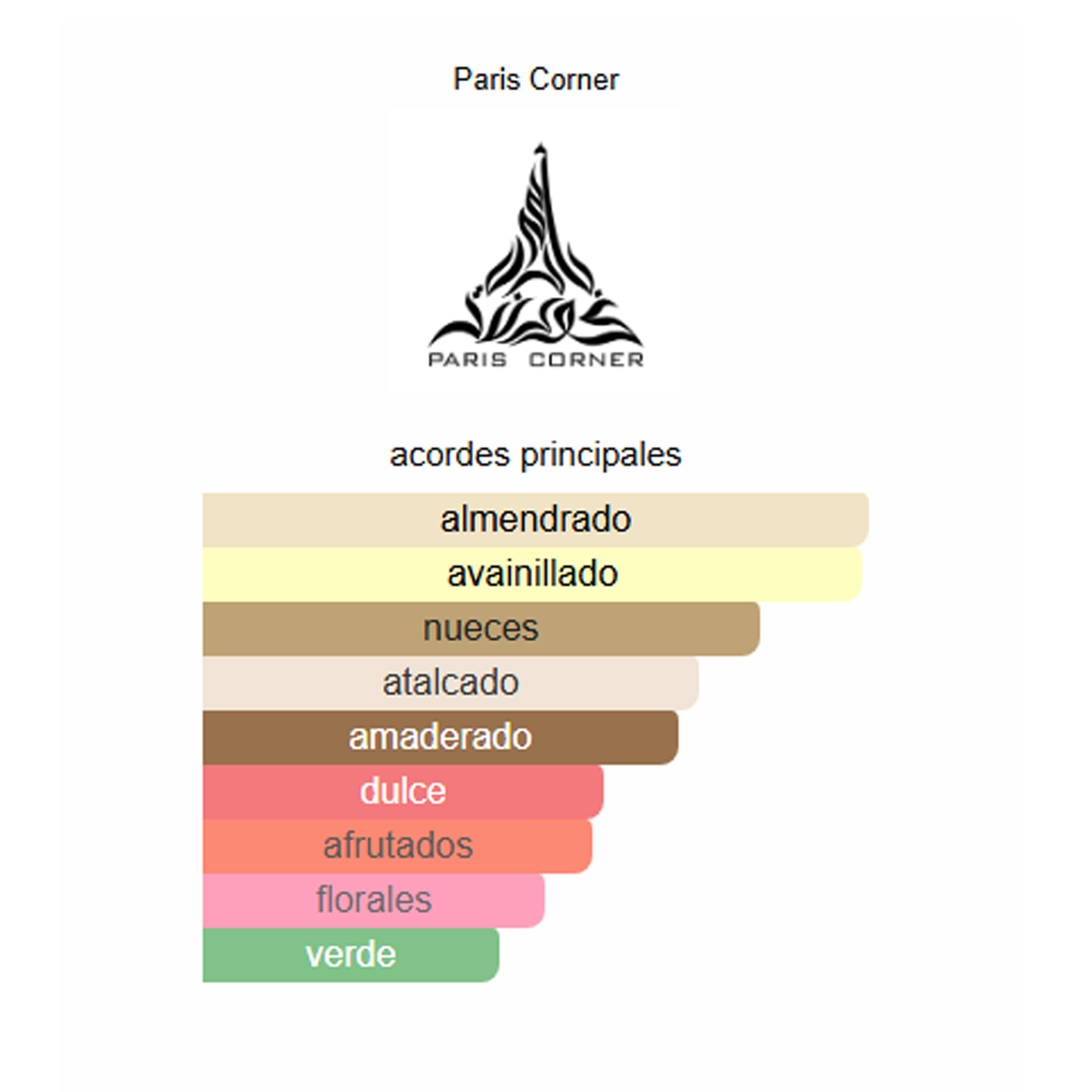 Perfume Minya 100ml - PARIS CORNER