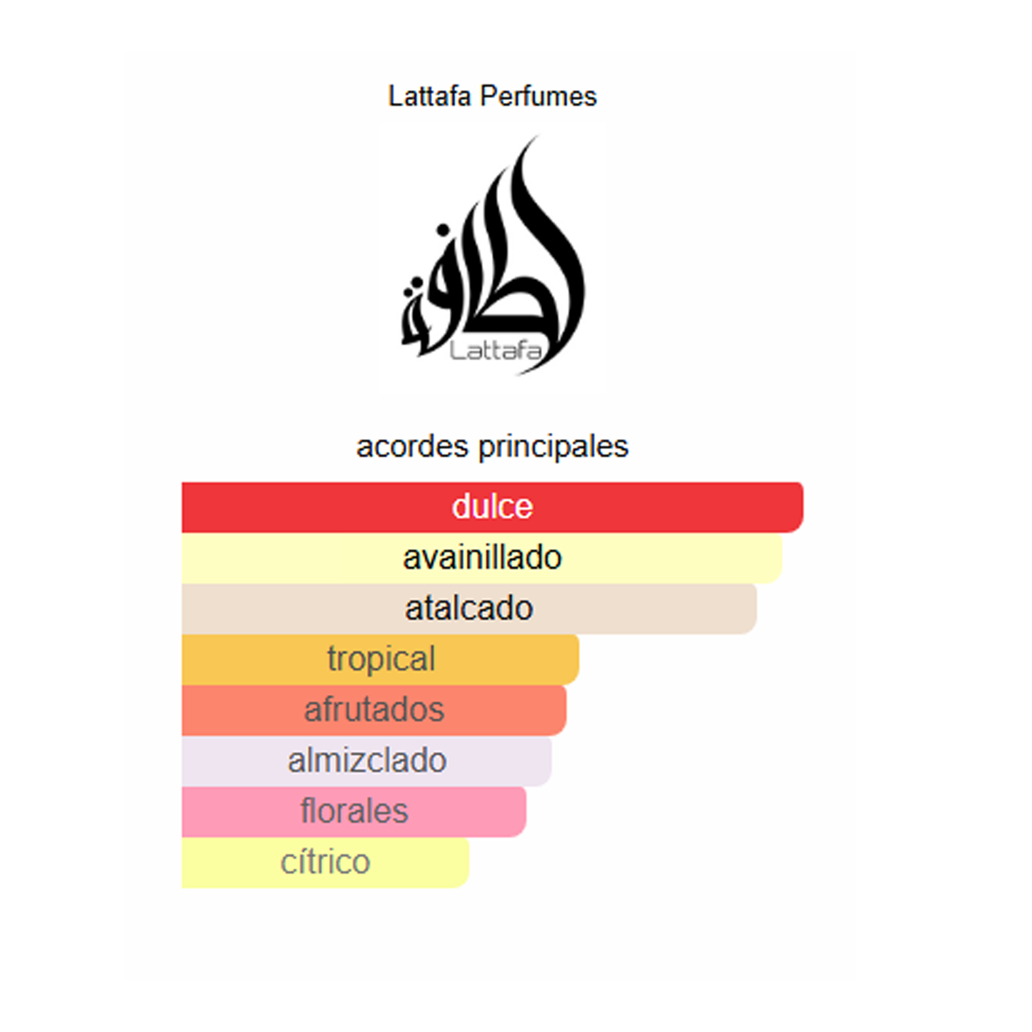 Perfume All Over Spray Yara Rosa 150ml - LATTAFA