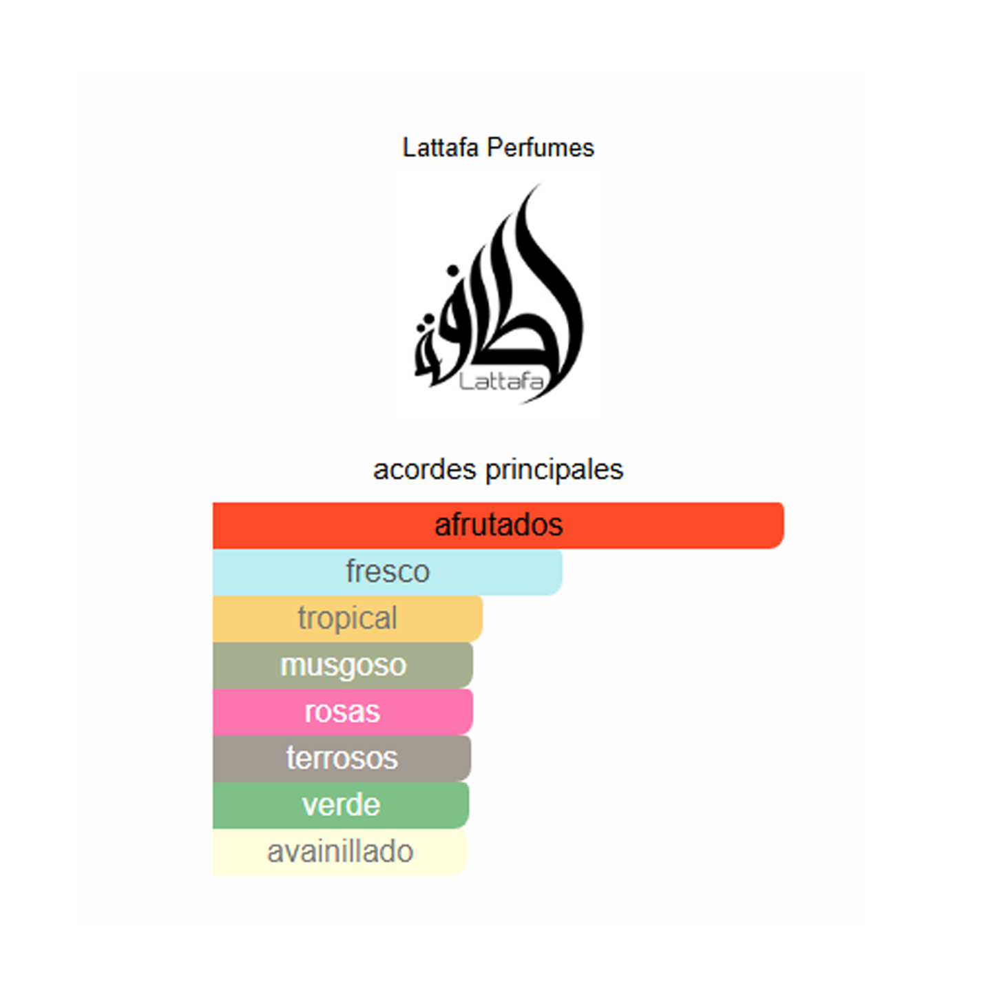 Perfume Badee Al Oud Sublime 100ml - LATTAFA