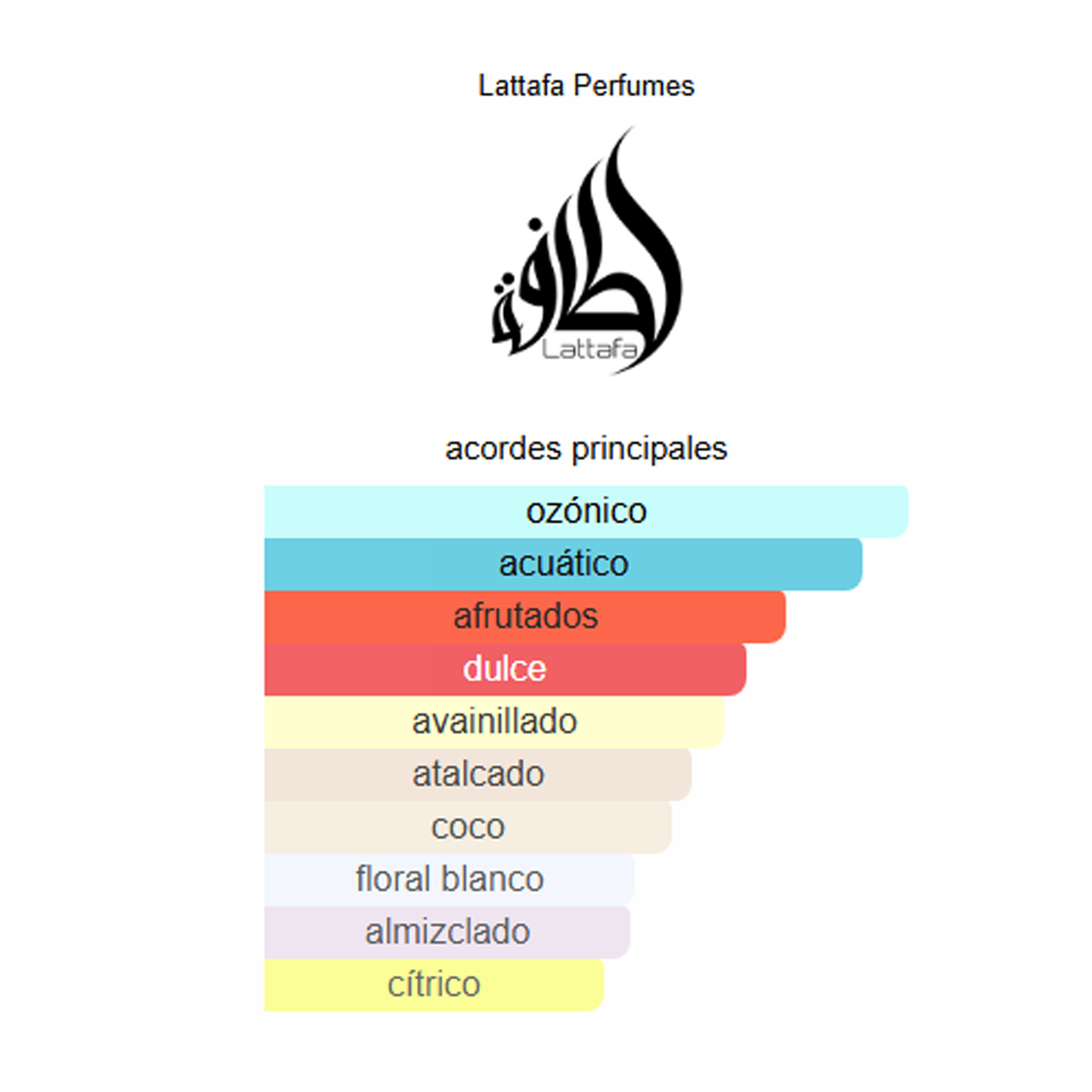 Perfume Ana Abiyedh Coral 60ml - LATTAFA
