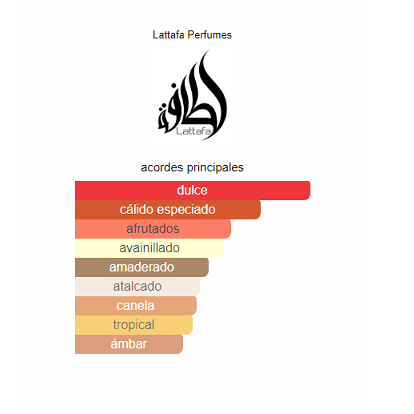 Perfume Badee Al Oud Honor & Glory 100ml - LATTAFA