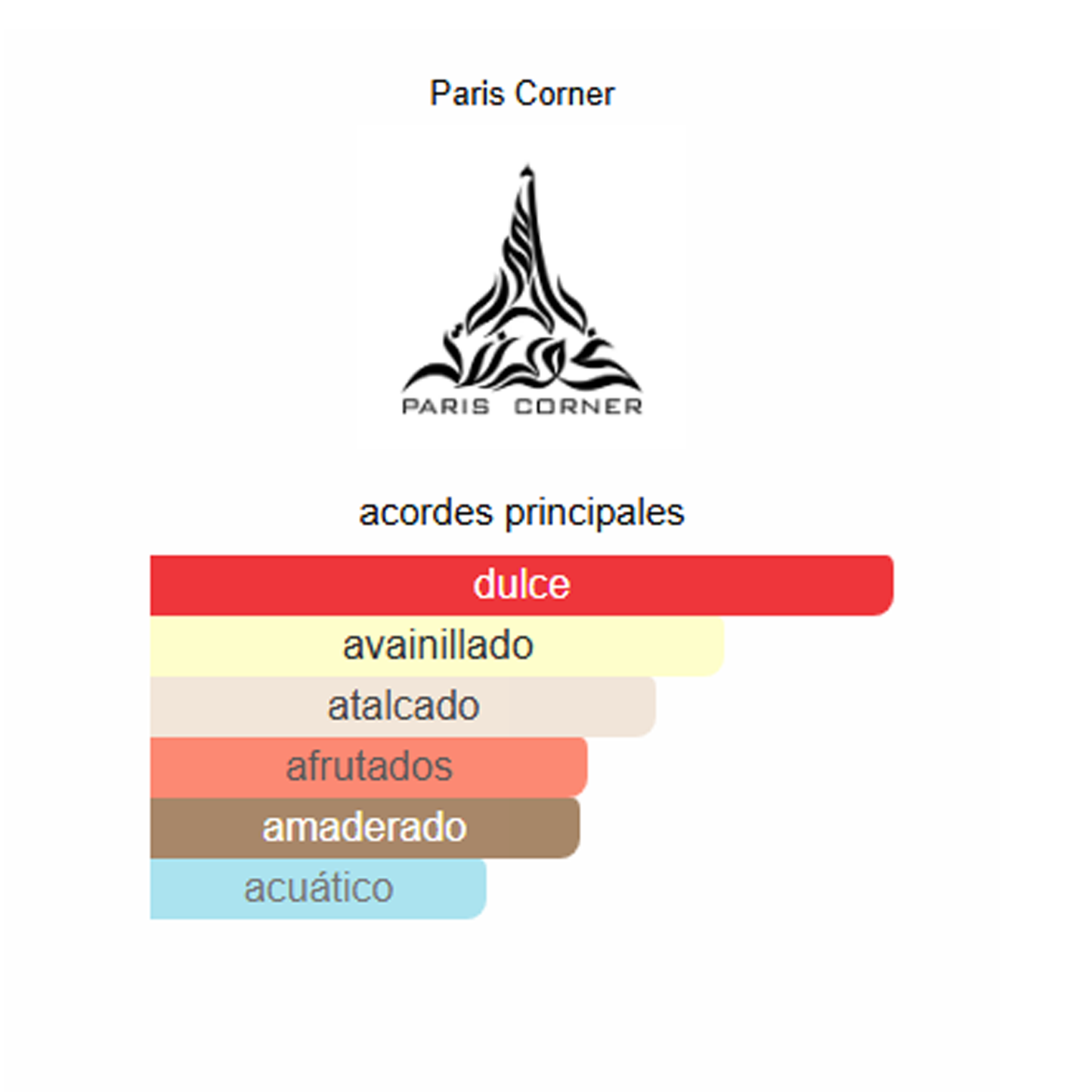 Perfume Khair Confection 100ml - PARIS CORNER