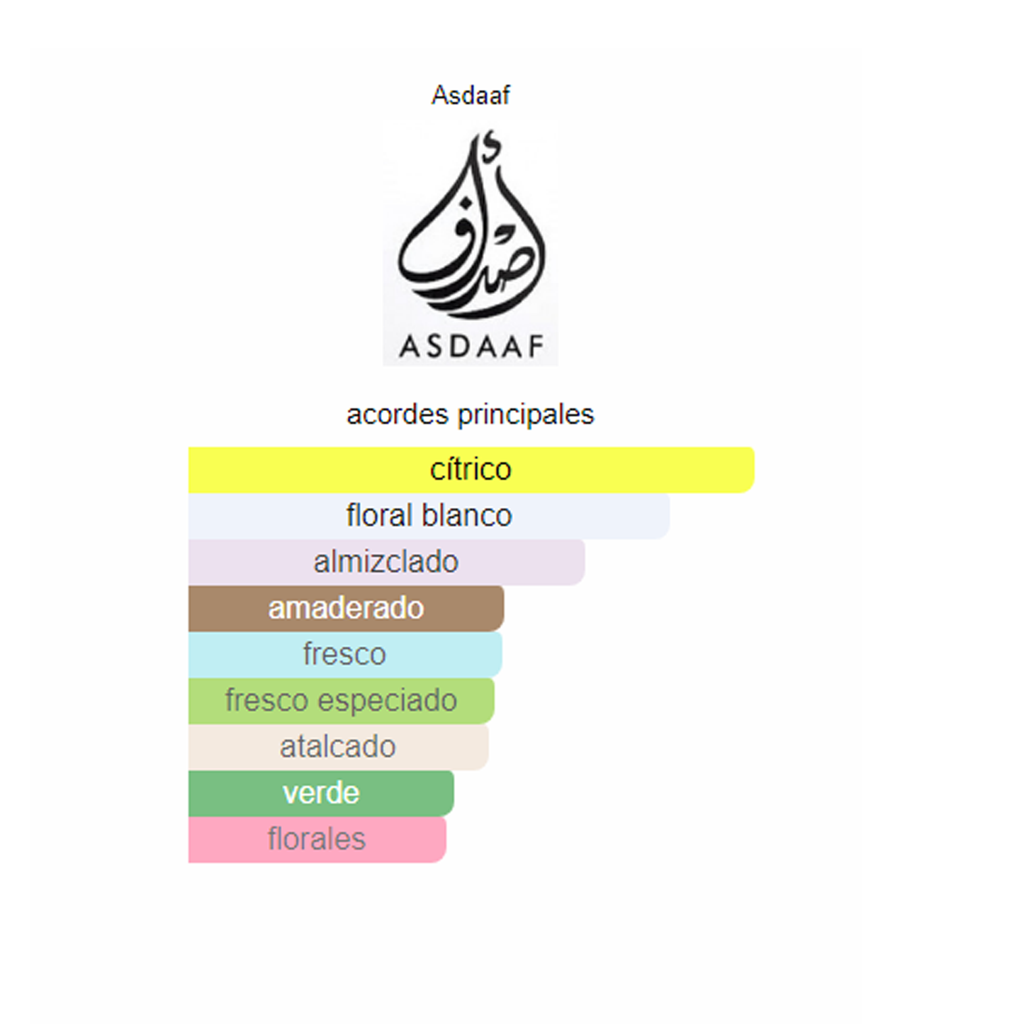 Perfume Ameerat Al Arab 100ml (Princess of Arabia) - LATTAFA